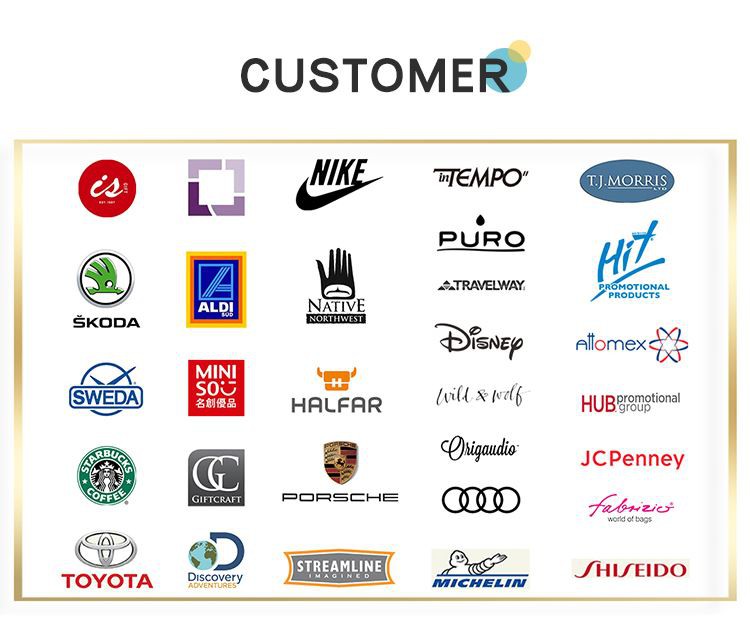 Custom Reusable Shopping Bags Partner